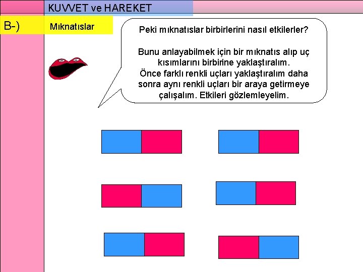 KUVVET ve HAREKET B-) Mıknatıslar Peki mıknatıslar birbirlerini nasıl etkilerler? Bunu anlayabilmek için bir