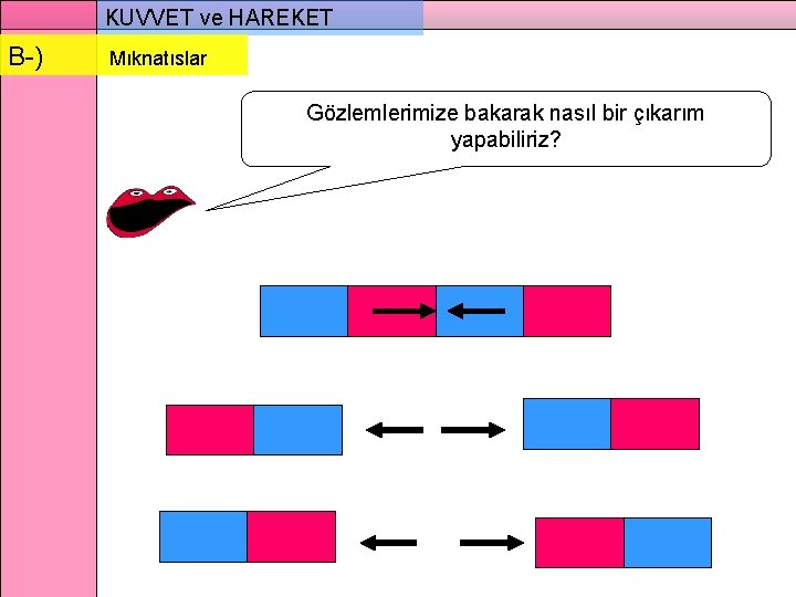 KUVVET ve HAREKET B-) Mıknatıslar Gözlemlerimize bakarak nasıl bir çıkarım yapabiliriz? 