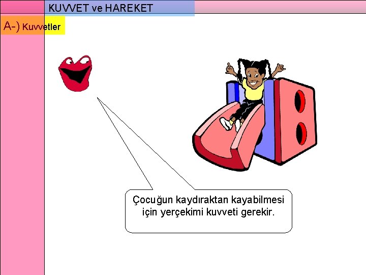 KUVVET ve HAREKET A-) Kuvvetler Çocuğun kaydıraktan kayabilmesi için yerçekimi kuvveti gerekir. 