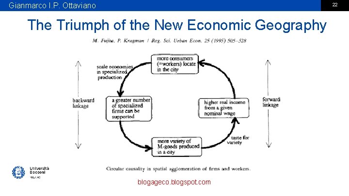 Gianmarco I. P. Ottaviano 22 The Triumph of the New Economic Geography blogageco. blogspot.