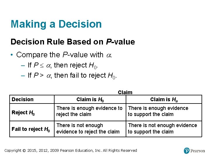 Making a Decision Rule Based on P-value • Compare the P-value with . –