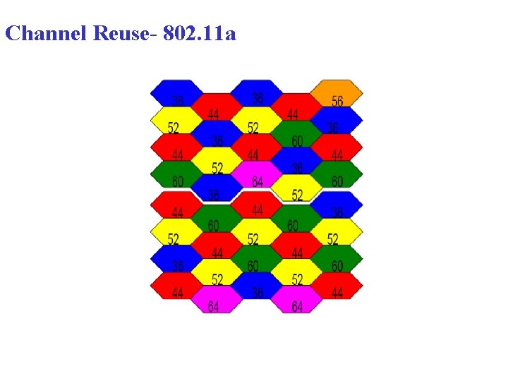 Channel Reuse- 802. 11 a Channel Reuse- 802. 11 a