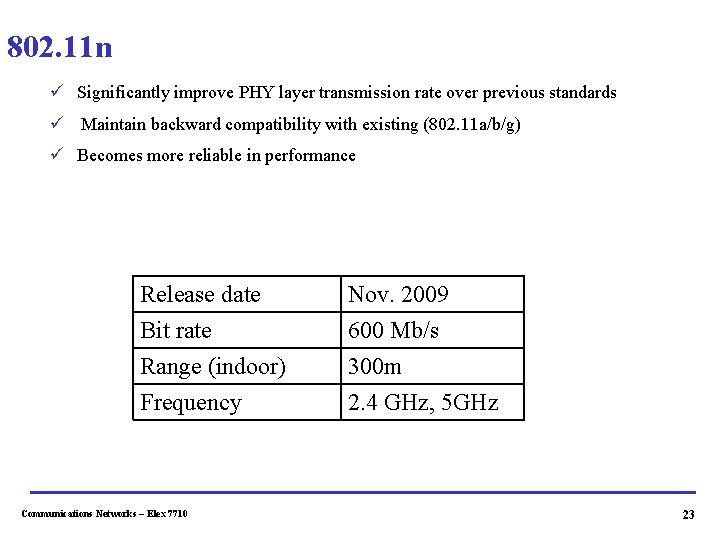 802. 11 n ü Significantly improve PHY layer transmission rate over previous standards ü 802. 11 n ü Significantly improve PHY layer transmission rate over previous standards ü