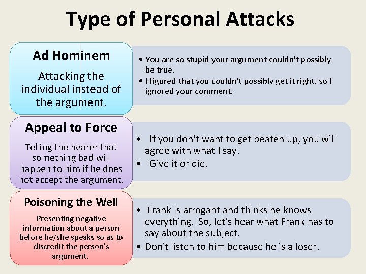 Type of Personal Attacks Ad Hominem Attacking the individual instead of the argument. •