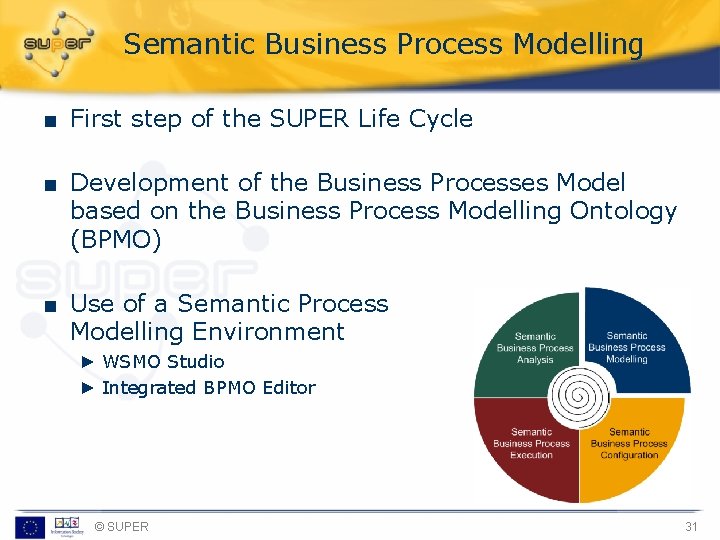 Semantic Business Process Modelling ■ First step of the SUPER Life Cycle ■ Development