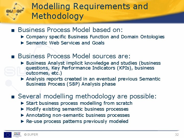 Modelling Requirements and Methodology ■ Business Process Model based on: ► Company specific Business