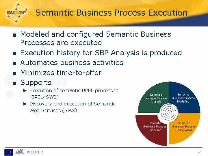 Semantic Business Process Execution ■ Modeled and configured Semantic Business Processes are executed ■