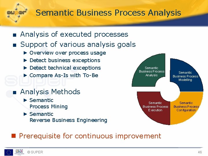 Semantic Business Process Analysis ■ Analysis of executed processes ■ Support of various analysis