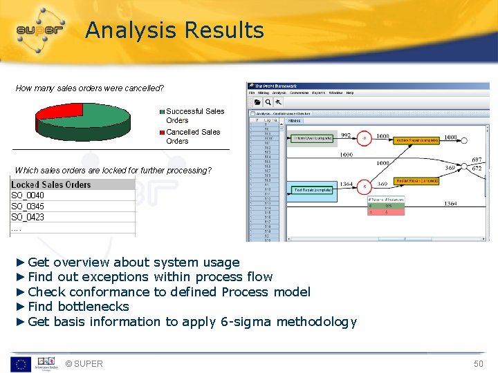 Analysis Results How many sales orders were cancelled? Which sales orders are locked for