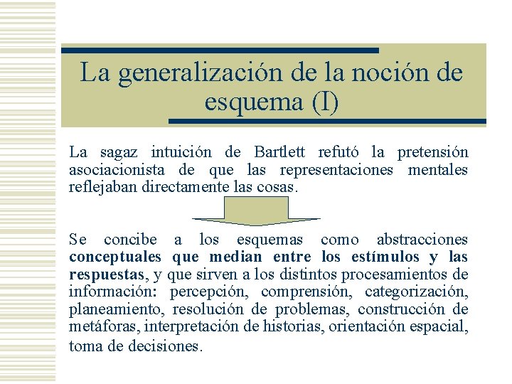 La generalización de la noción de esquema (I) La sagaz intuición de Bartlett refutó La generalización de la noción de esquema (I) La sagaz intuición de Bartlett refutó