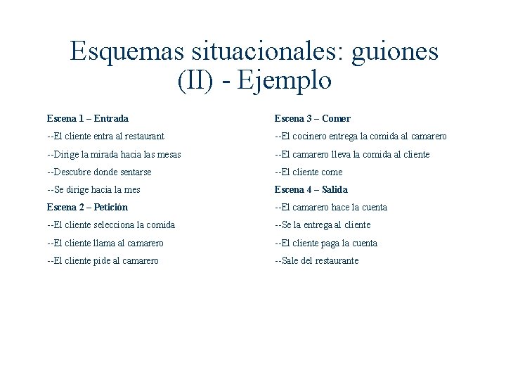 Esquemas situacionales: guiones (II) - Ejemplo Escena 1 – Entrada Escena 3 – Comer Esquemas situacionales: guiones (II) - Ejemplo Escena 1 – Entrada Escena 3 – Comer