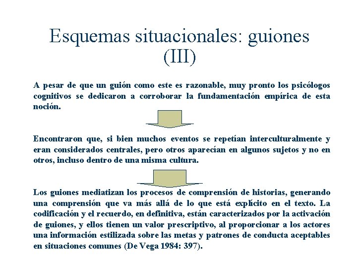 Esquemas situacionales: guiones (III) A pesar de que un guión como este es razonable, Esquemas situacionales: guiones (III) A pesar de que un guión como este es razonable,