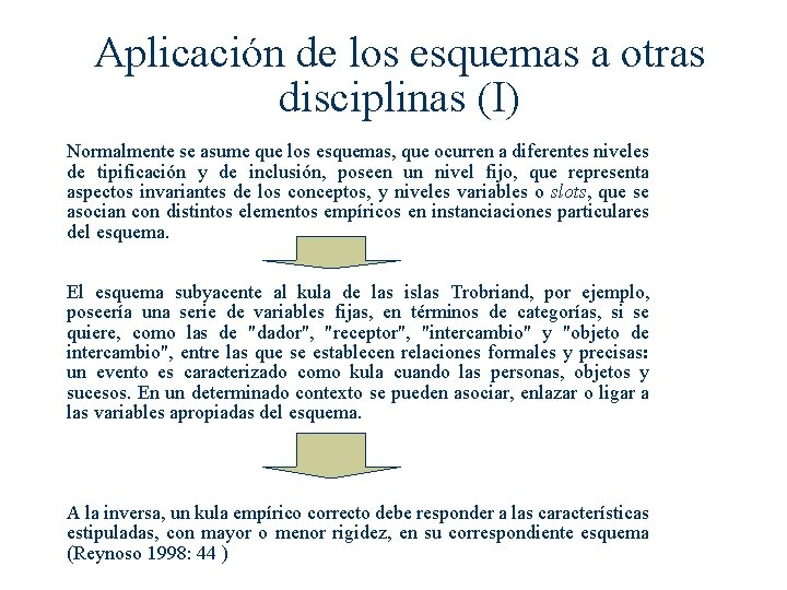 Aplicación de los esquemas a otras disciplinas (I) Normalmente se asume que los esquemas, Aplicación de los esquemas a otras disciplinas (I) Normalmente se asume que los esquemas,