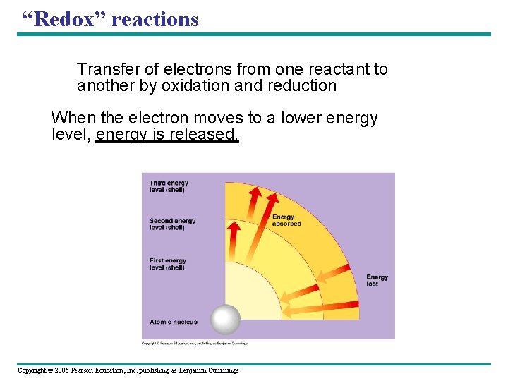 “Redox” reactions Transfer of electrons from one reactant to another by oxidation and reduction