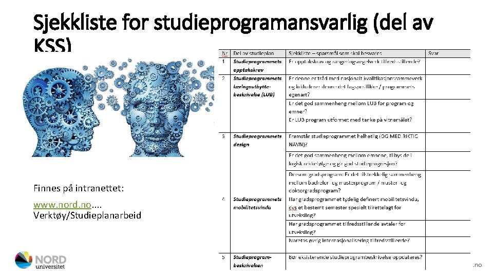 Sjekkliste for studieprogramansvarlig (del av KSS) Finnes på intranettet: www. nord. no. . Verktøy/Studieplanarbeid