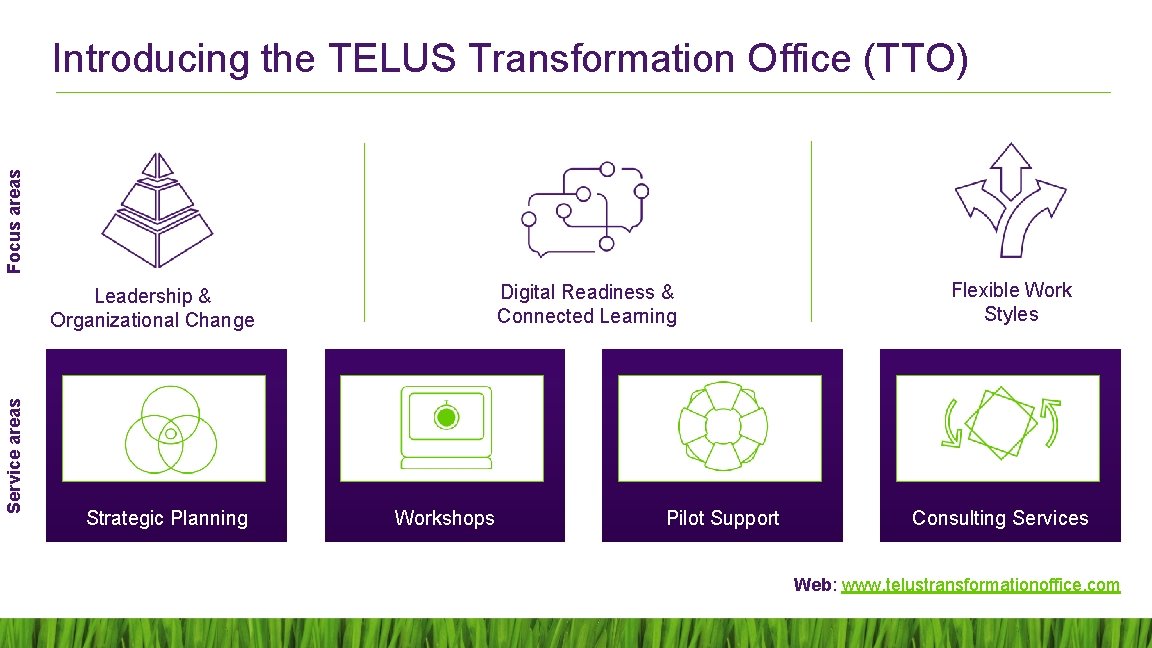 Focus areas Introducing the TELUS Transformation Office (TTO) Digital Readiness & Connected Learning Service