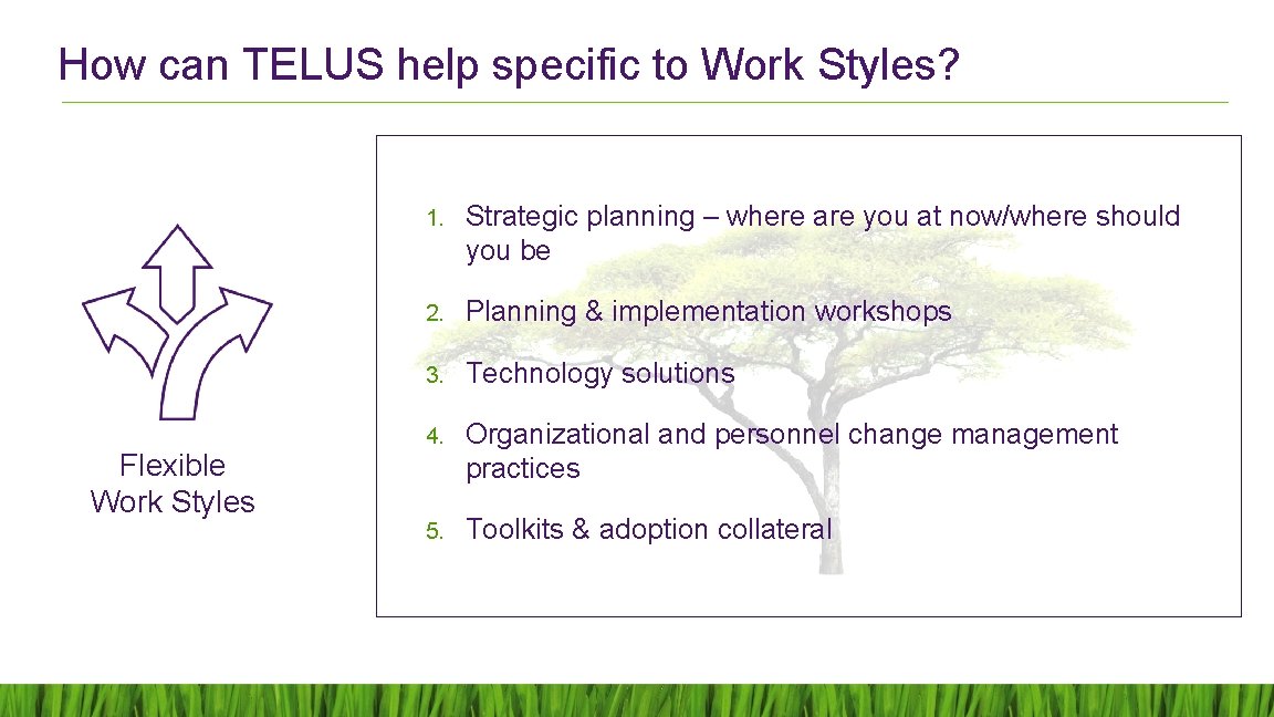 How can TELUS help specific to Work Styles? Flexible Work Styles 1. Strategic planning