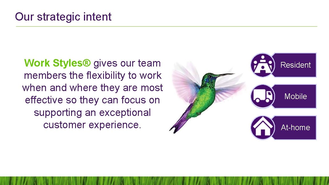 Our strategic intent Work Styles® gives our team members the flexibility to work when