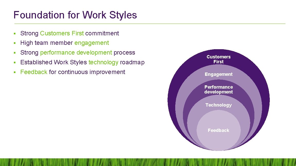 Foundation for Work Styles § Strong Customers First commitment § High team member engagement