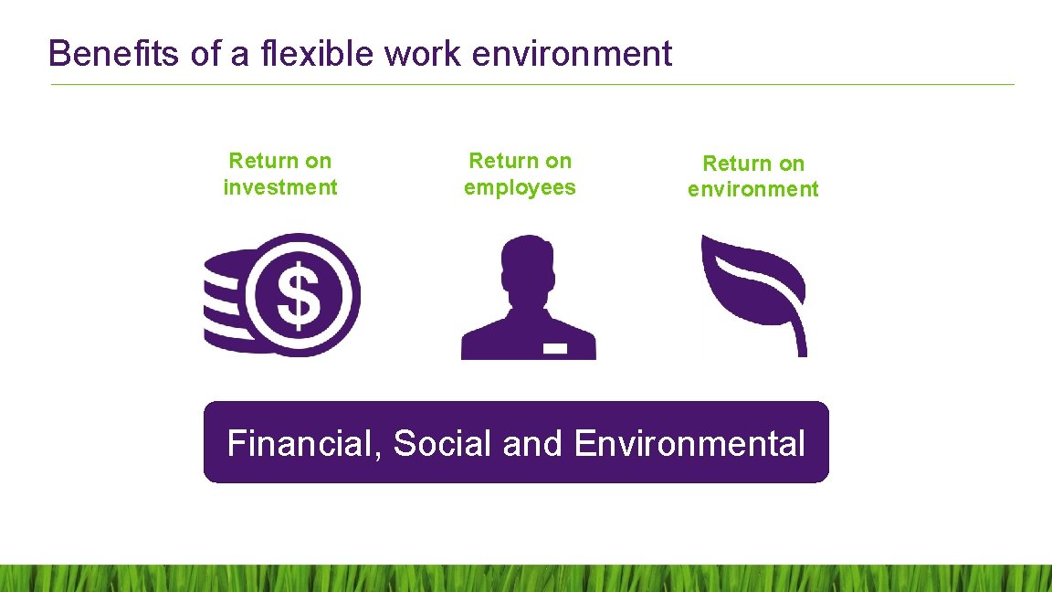 Benefits of a flexible work environment Return on investment Return on employees Return on