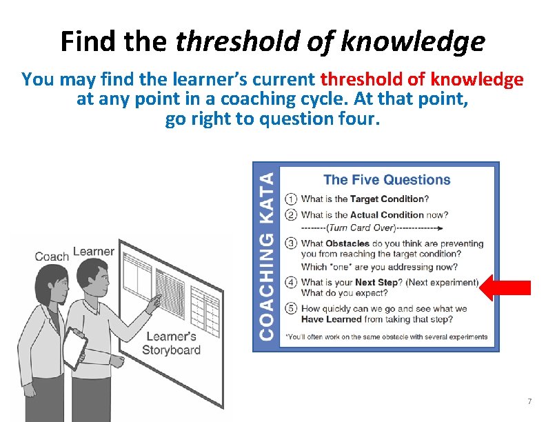 Find the threshold of knowledge You may find the learner’s current threshold of knowledge
