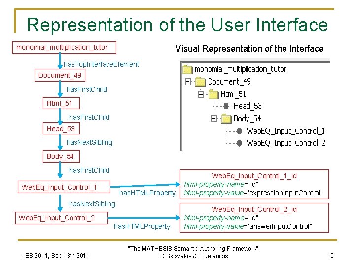 Representation of the User Interface monomial_multiplication_tutor Visual Representation of the Interface has. Top. Interface.