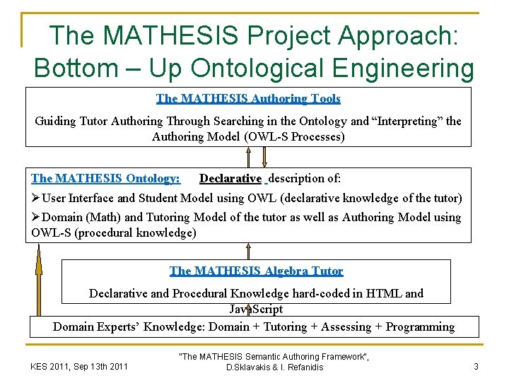 The MATHESIS Project Approach: Bottom – Up Ontological Engineering The MATHESIS Authoring Tools Guiding