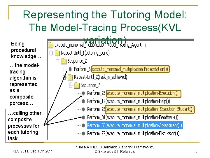 Representing the Tutoring Model: The Model-Tracing Process(KVL variation) Being procedural knowledge… …the modeltracing algorithm