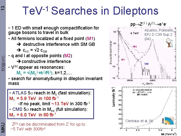 13 ED@LHC Te. V-1 Searches in Dileptons • 1 ED with small enough compactification