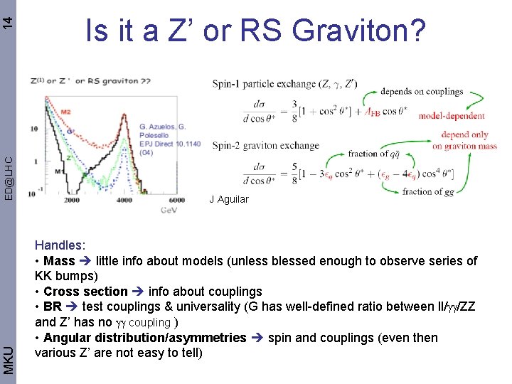 14 ED@LHC MKU Is it a Z’ or RS Graviton? J Aguilar Handles: •