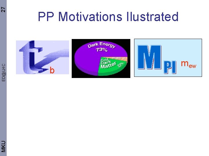 27 ED@LHC MKU PP Motivations Ilustrated b mew 