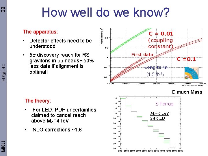 ED@LHC 29 How well do we know? The apparatus: C = 0. 01 •