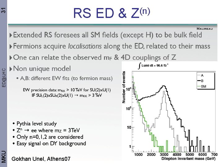 MKU ED@LHC 31 RS ED & Z(n) Gokhan Unel, Athens 07 