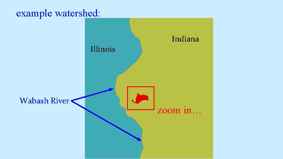 example watershed: Indiana Illinois Wabash River zoom in… example watershed: Indiana Illinois Wabash River zoom in…