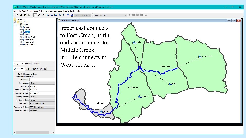 upper east connects to East Creek, north and east connect to Middle Creek, middle upper east connects to East Creek, north and east connect to Middle Creek, middle