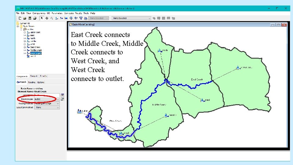 East Creek connects to Middle Creek, Middle Creek connects to West Creek, and West East Creek connects to Middle Creek, Middle Creek connects to West Creek, and West