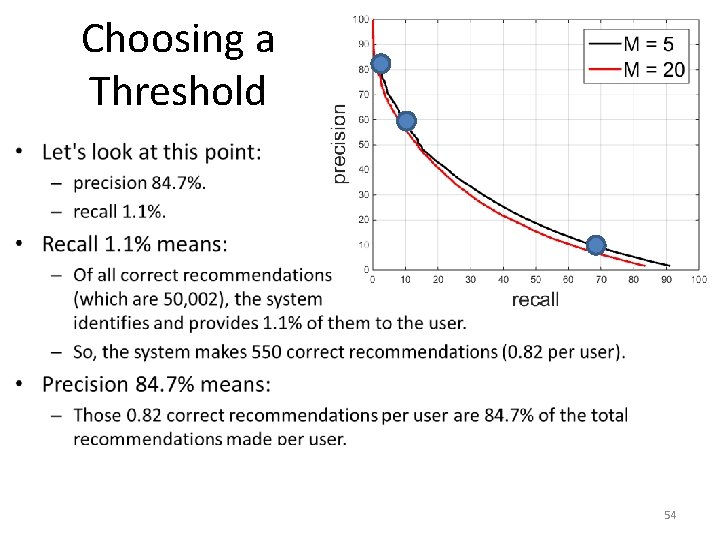 Choosing a Threshold • 54 