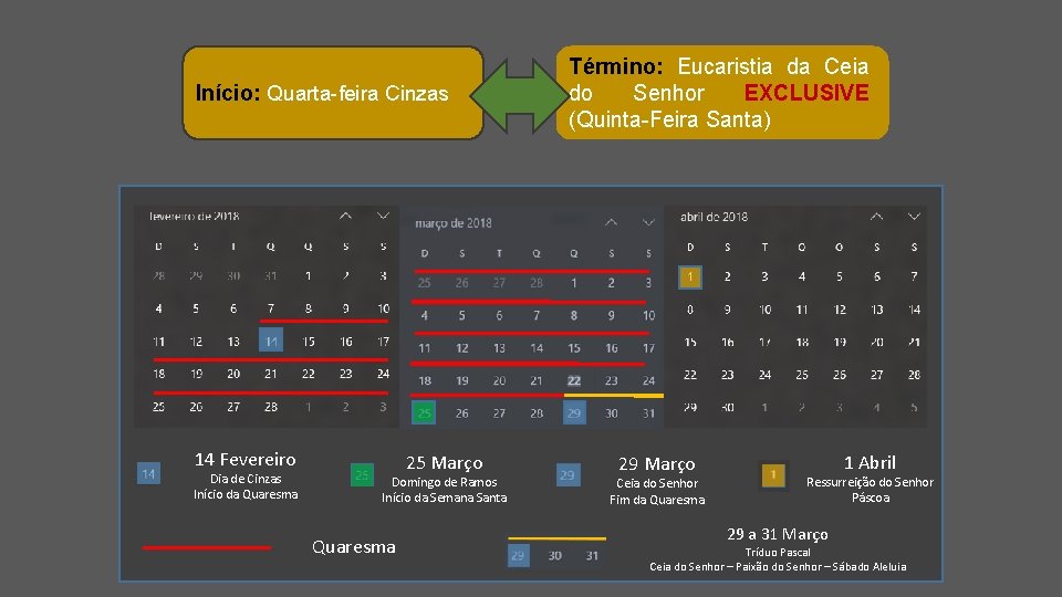 Início: Quarta-feira Cinzas 14 Fevereiro Dia de Cinzas Início da Quaresma 25 Março Domingo