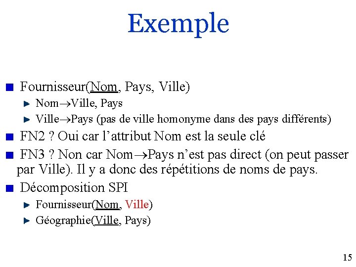 Exemple Fournisseur(Nom, Pays, Ville) Nom Ville, Pays Ville Pays (pas de ville homonyme dans