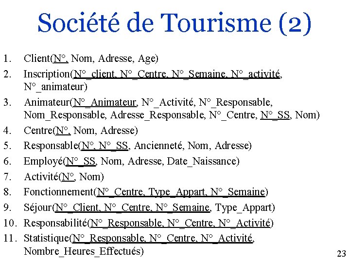 Société de Tourisme (2) 1. 2. Client(N°, Nom, Adresse, Age) Inscription(N°_client, N°_Centre, N°_Semaine, N°_activité,