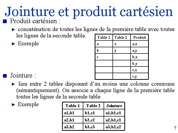 Jointure et produit cartésien Produit cartésien : concaténation de toutes lignes de la première