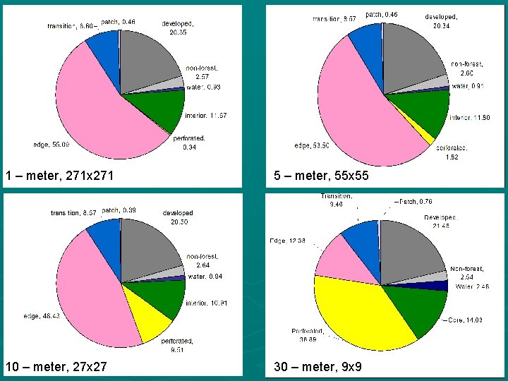 1 – meter, 271 x 271 5 – meter, 55 x 55 10 –
