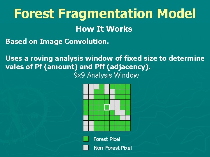 Forest Fragmentation Model How It Works Based on Image Convolution. Uses a roving analysis