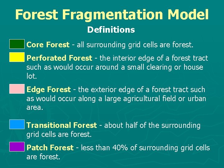 Forest Fragmentation Model Definitions Core Forest - all surrounding grid cells are forest. Perforated