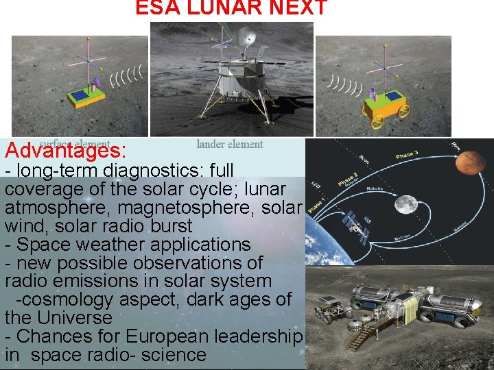 ESA LUNAR NEXT Advantages: - long-term diagnostics: full coverage of the solar cycle; lunar ESA LUNAR NEXT Advantages: - long-term diagnostics: full coverage of the solar cycle; lunar