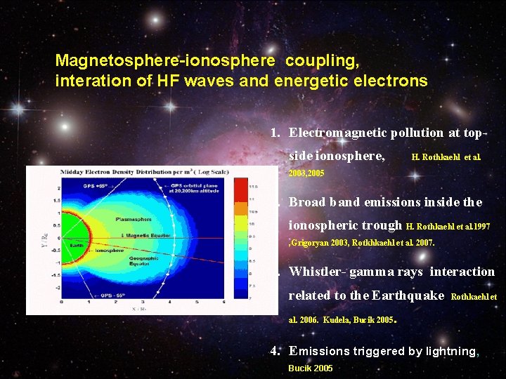 Magnetosphere-ionosphere coupling, interation of HF waves and energetic electrons 1. Electromagnetic pollution at topside Magnetosphere-ionosphere coupling, interation of HF waves and energetic electrons 1. Electromagnetic pollution at topside