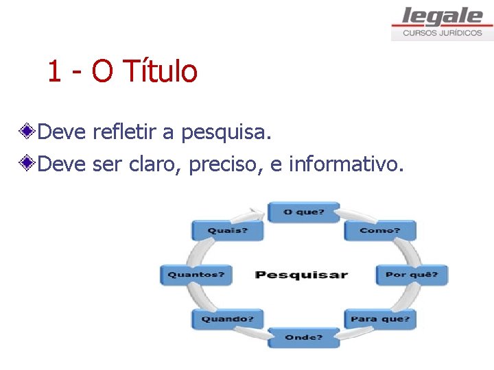1 - O Título Deve refletir a pesquisa. Deve ser claro, preciso, e informativo.