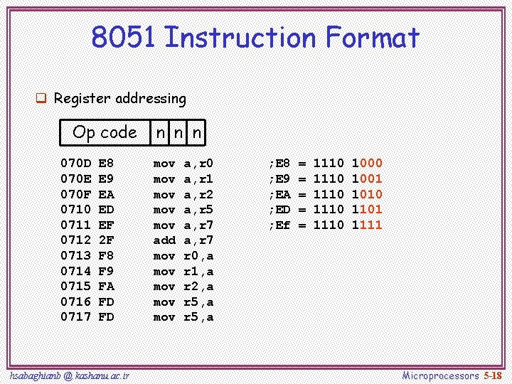 8051 Instruction Format q Register addressing Op code 070 D 070 E 070 F