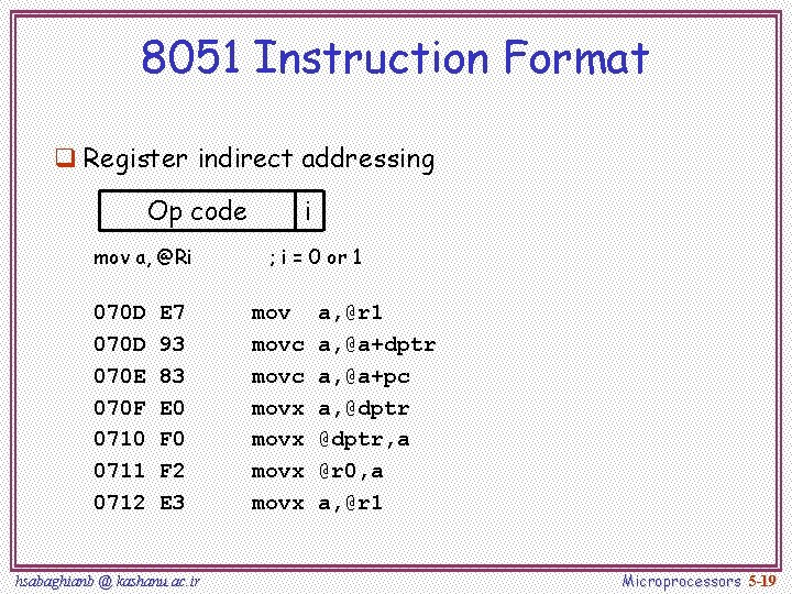 8051 Instruction Format q Register indirect addressing Op code mov a, @Ri 070 D