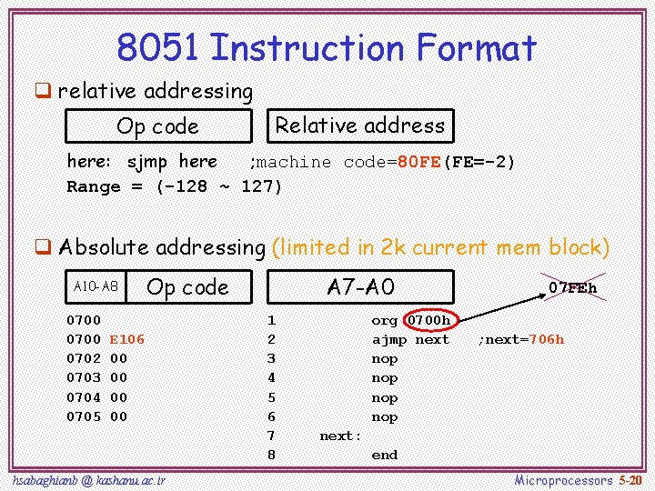 8051 Instruction Format q relative addressing Op code Relative address here: sjmp here ;